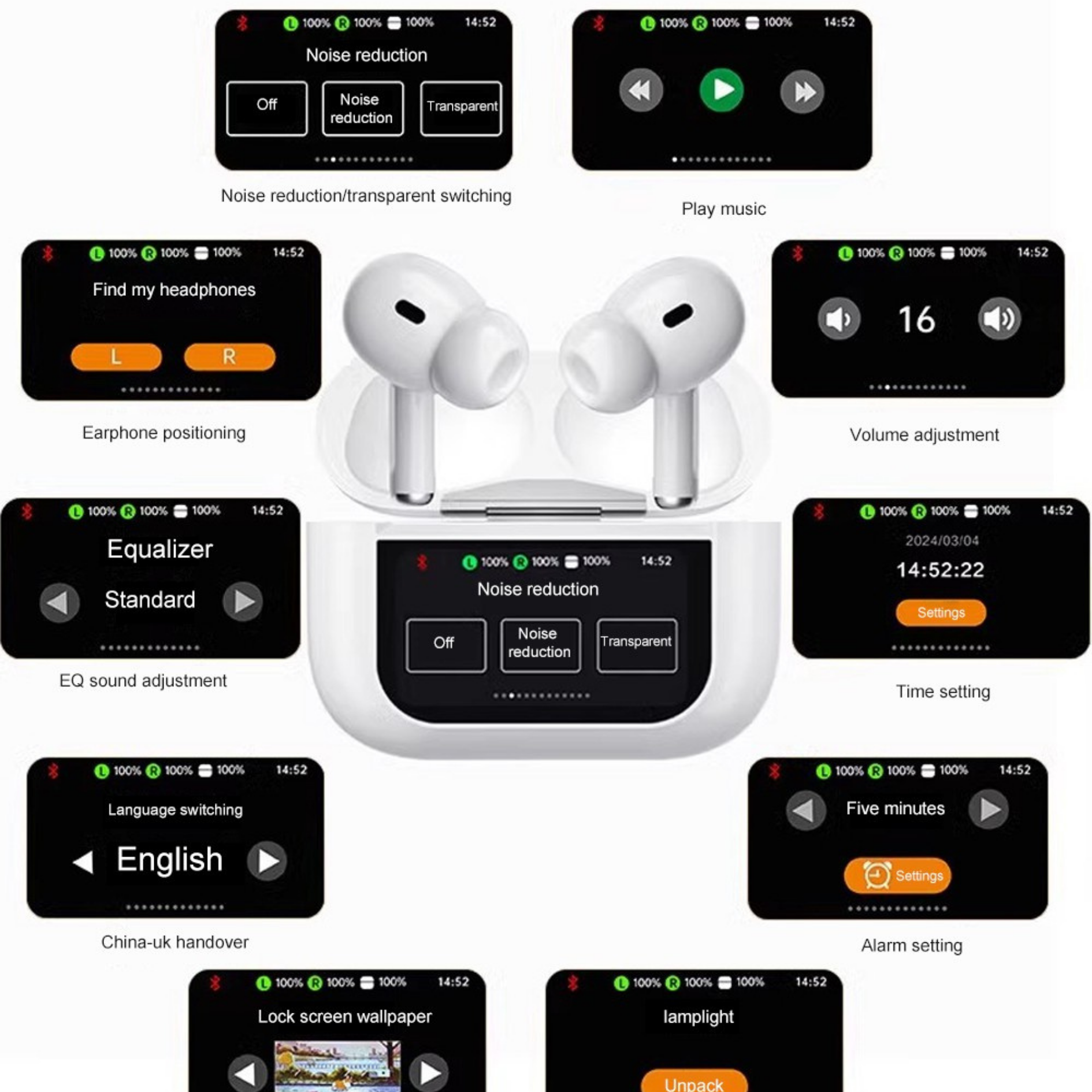 Airpods Tactile nouvelle génération