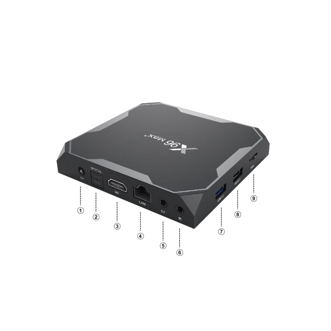 BOX tv SMART android